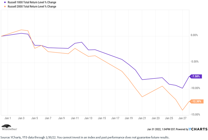 figure-5---russell-1000-,-a-,-2000.png