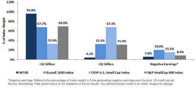 chart211,-d-,png.ashx