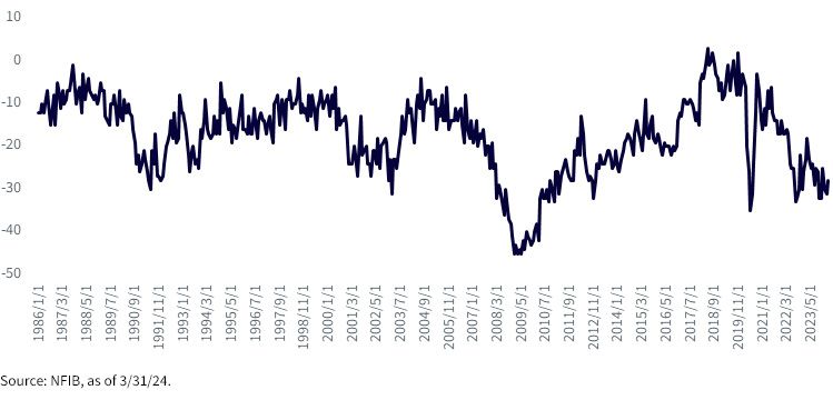 figure-3.jpg