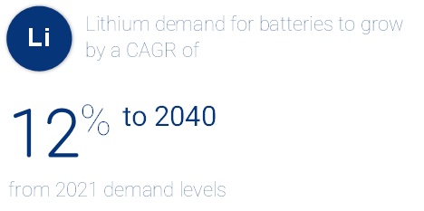 figure-3---lib.png