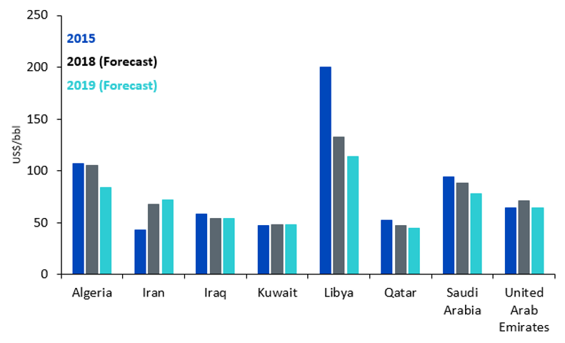 opec26.png