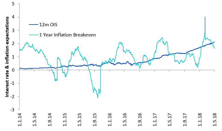us-dollar-1.png