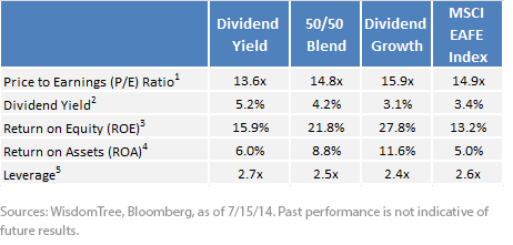 Valuation-Attributes-2,-d-,png.ashx