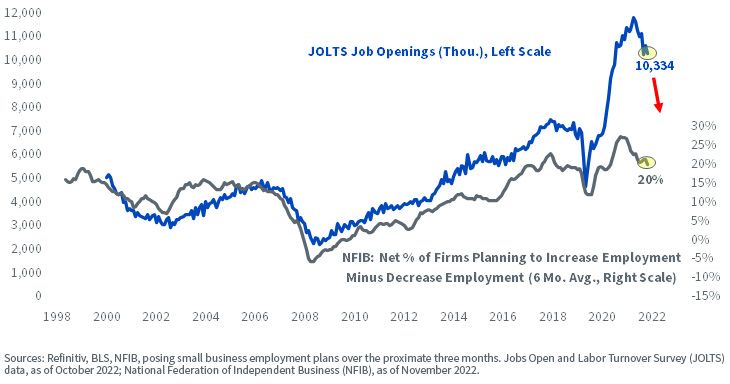 figure-5_small-business-hiring-plans-are-back-to-pre-covid-levels.jpg