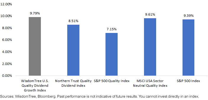 annualized-total-return.gif