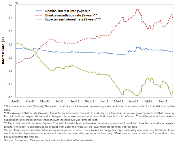 chart310,-d-,png.ashx