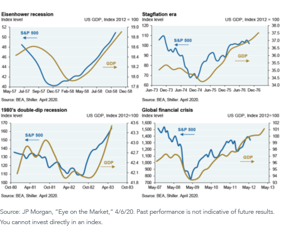 fourth-graph_eye-on-the-market.png