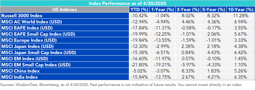 index-performance_japan_43020.png