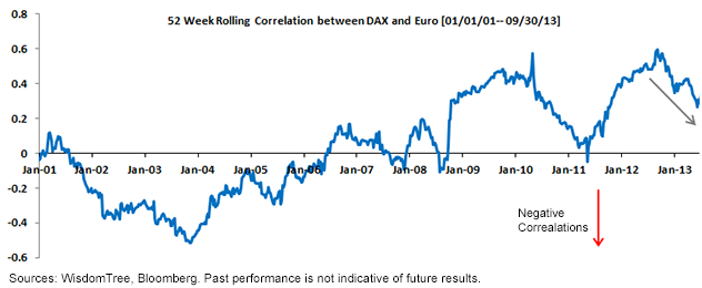 chart210,-d-,png.ashx