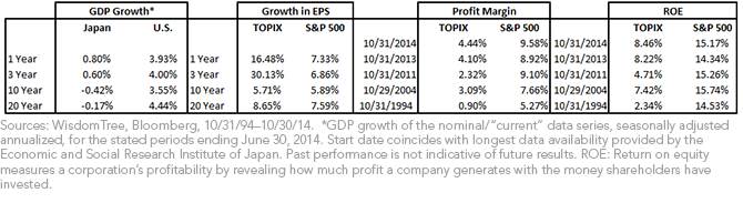 GDP-v,-d-,-EPS,-d-,png.ashx