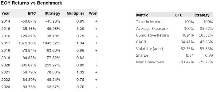 final-small-4-chart.jpg