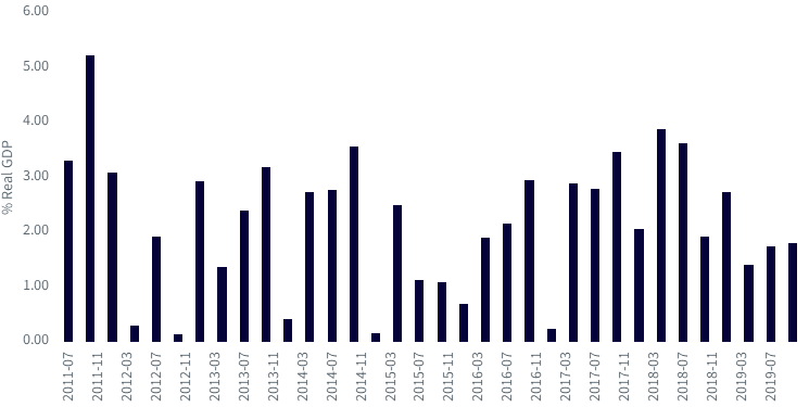 figure-2.png