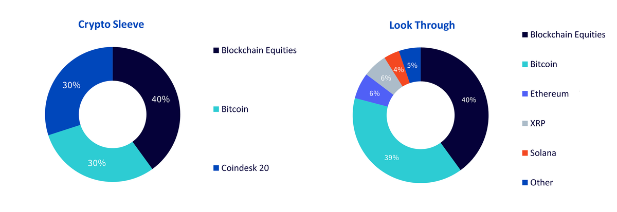 21,-d-,07-blockchain-1.png