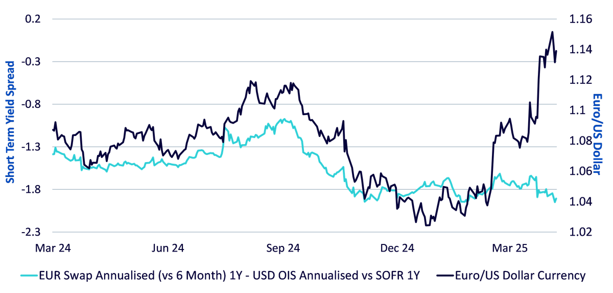eur-usd.png