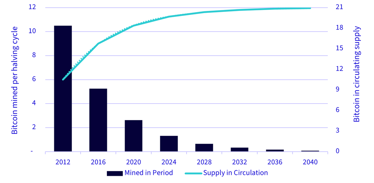18,-d-,04-bitcoin-2.png