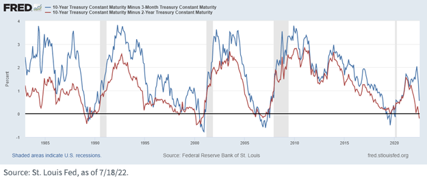 ust-yield-curve-copy.png