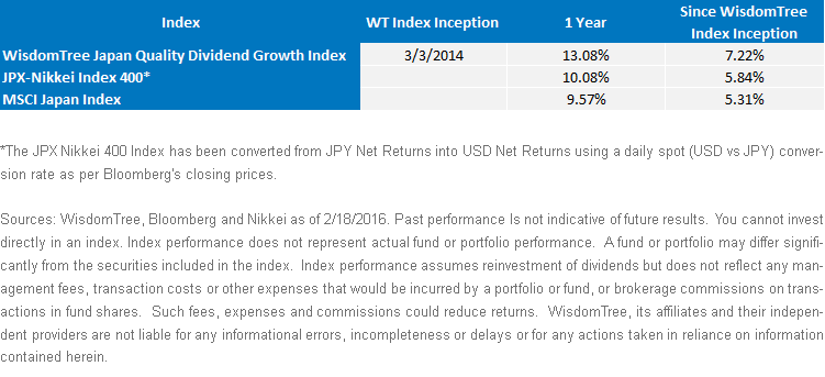 Average-Annual-Total-Return1,-d-,gif.ashx