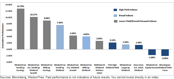 Interest-Rates-Chart-23,-d-,png.ashx