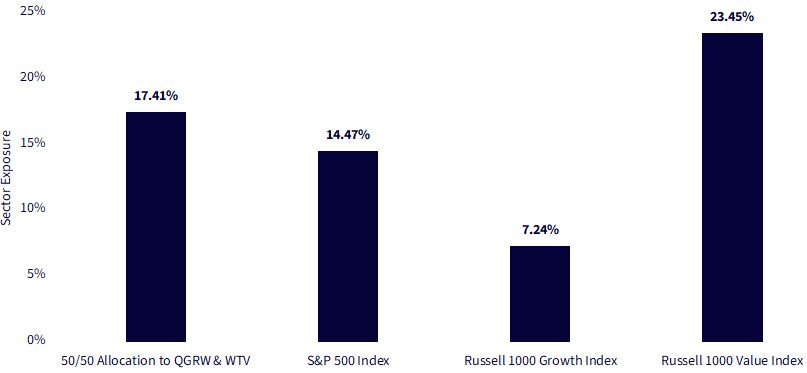 figure-7.jpg