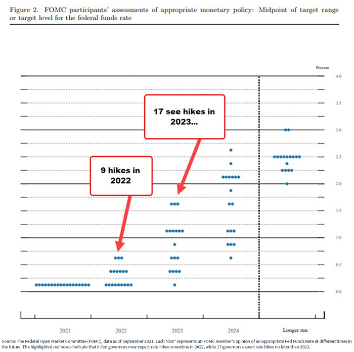 figure-10---fomc,-d-,jpg.png