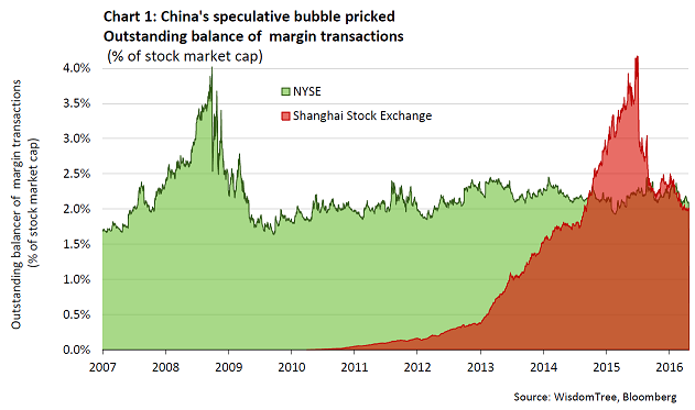 china-chart-1.png