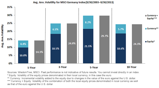 chart-114,-d-,png.ashx