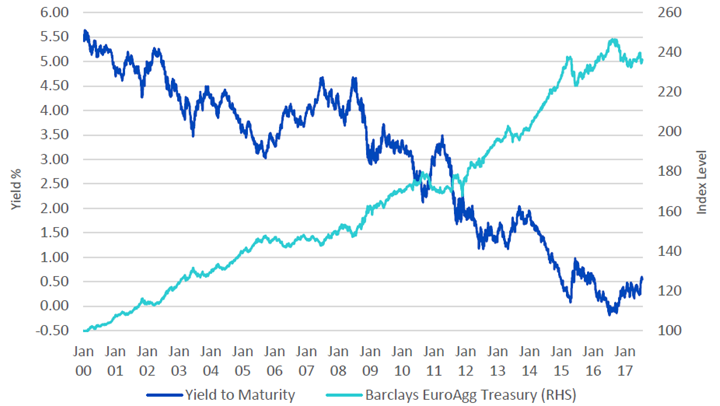 hedging-1.png