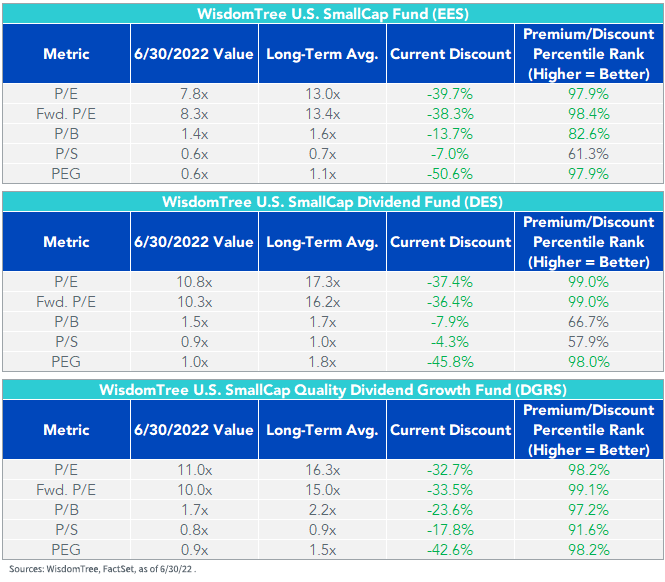 figure-7_fund-metrics-copy.png