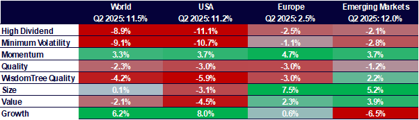 equity-factor.png