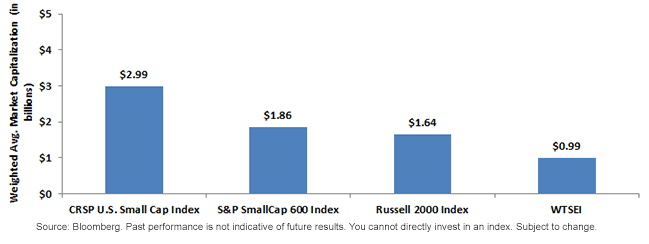 chart115,-d-,png.ashx