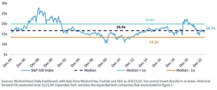 figure-2.jpg