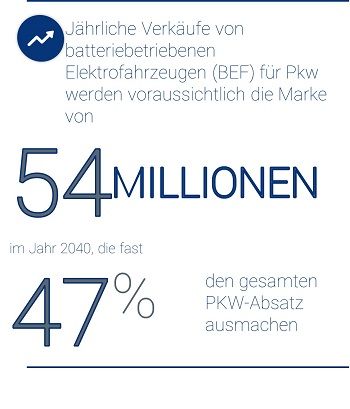 10,-d-,05-battery-storage-de-2.jpg