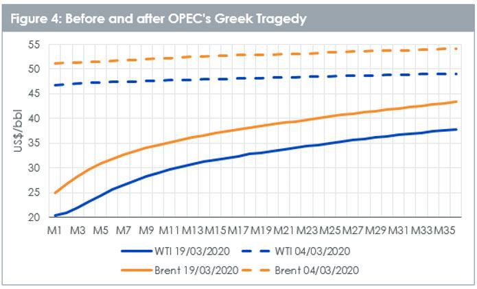 oil-3-27-03.jpg