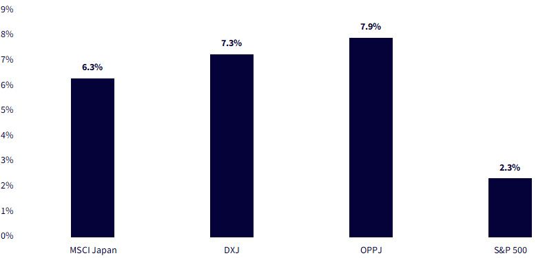 figure-2.jpg