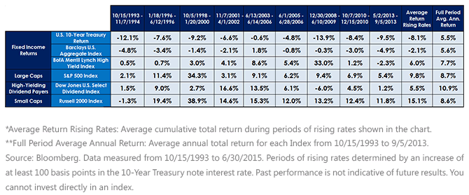 Fixed-Income-Returns1,-d-,gif.ashx