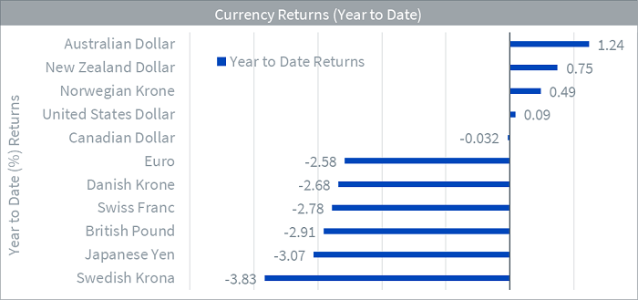 aud-wins-yen-loses-mojo-2.png