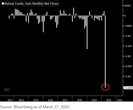 mutual-funds-trading.png