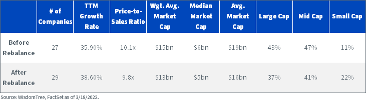 figure-4---rebalance.png