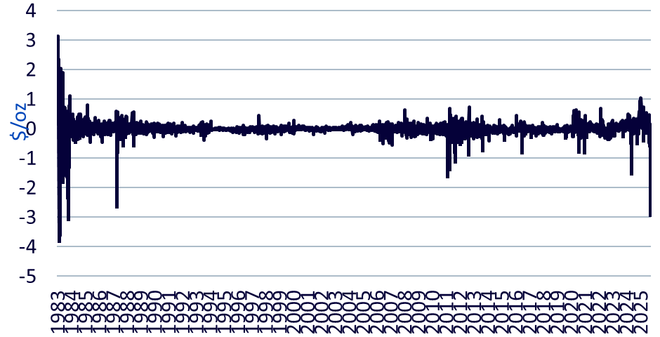 fig-3-comex.png