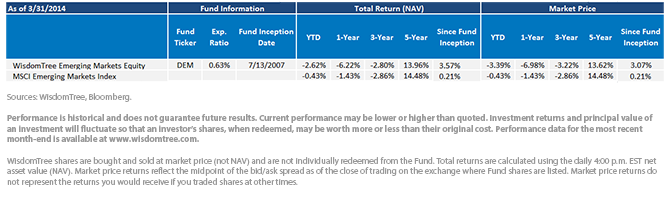 Average-Annual-Returns11,-d-,png.ashx