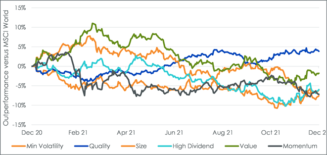 equity-factors-q4-pic-2.png