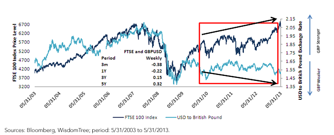 UK-Hedged-process-chart-REV1,-d-,png.ashx