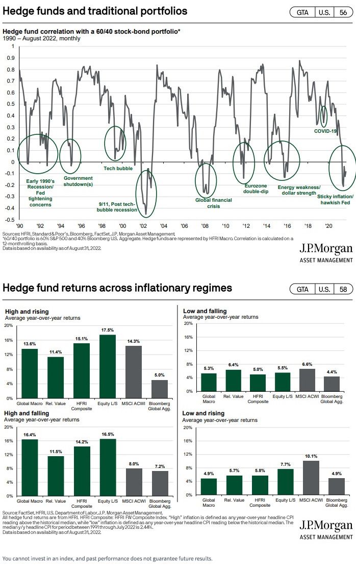 figure-4---hedge-funds.jpg