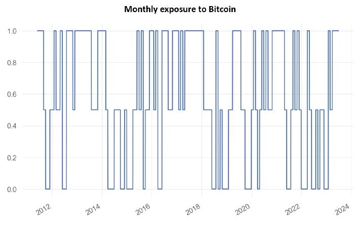 enhancing-bitcoin-5.jpg