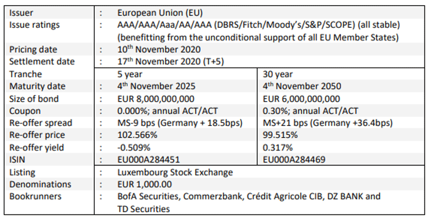 eu-30,-d-,11(1).gif