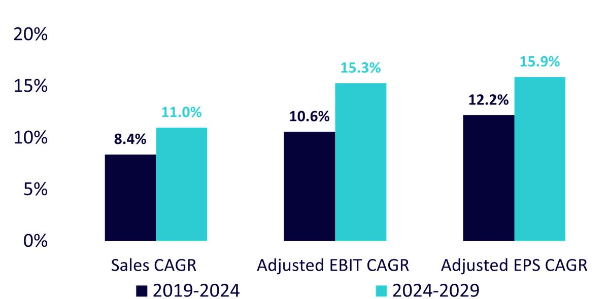 figure-2.png