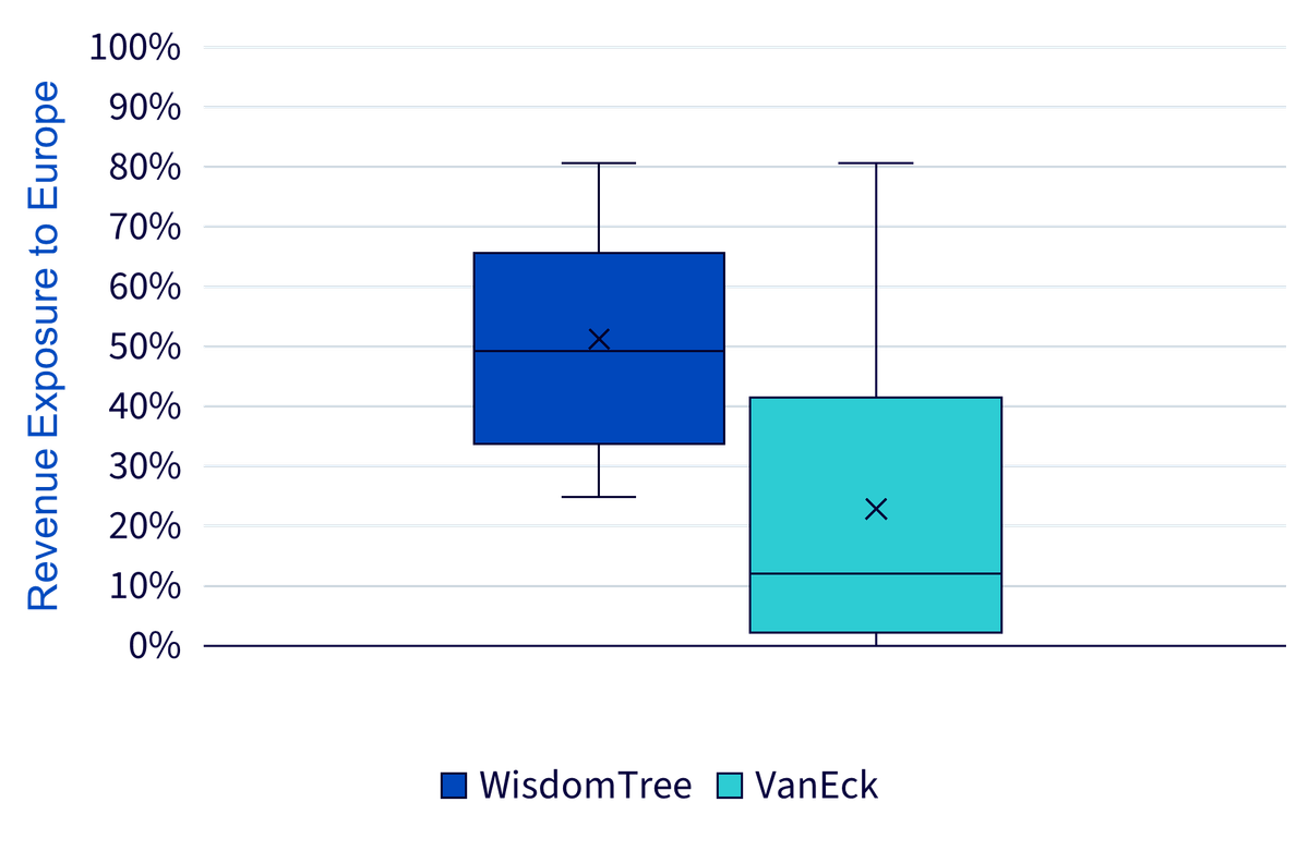 24,-d-,03-wdef-2a.png