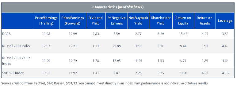 figure-5---characteristics.png