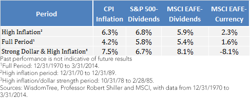 Chart-116,-d-,png.ashx