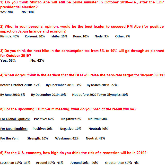 survey.gif